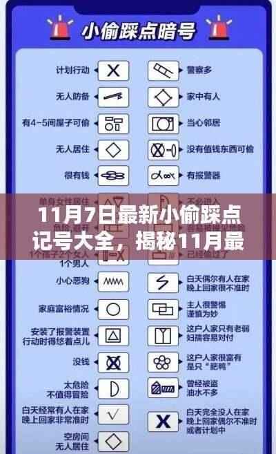 揭秘最新小偷踩点记号,小巷深处的神秘特色小店探秘之旅