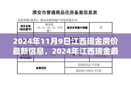 2024年江西瑞金房价最新信息及投资前景分析