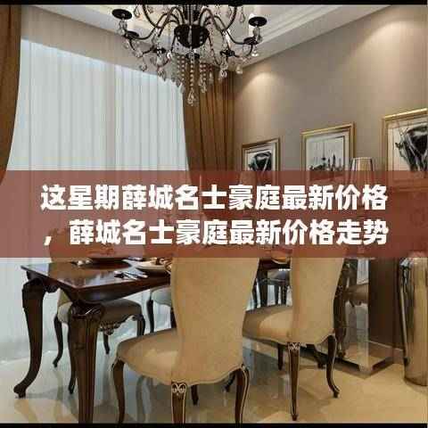薛城名士豪庭最新价格走势深度解读与观点阐述,本周行情分析揭秘!
