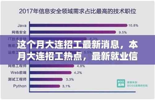 悠然自得 第46页