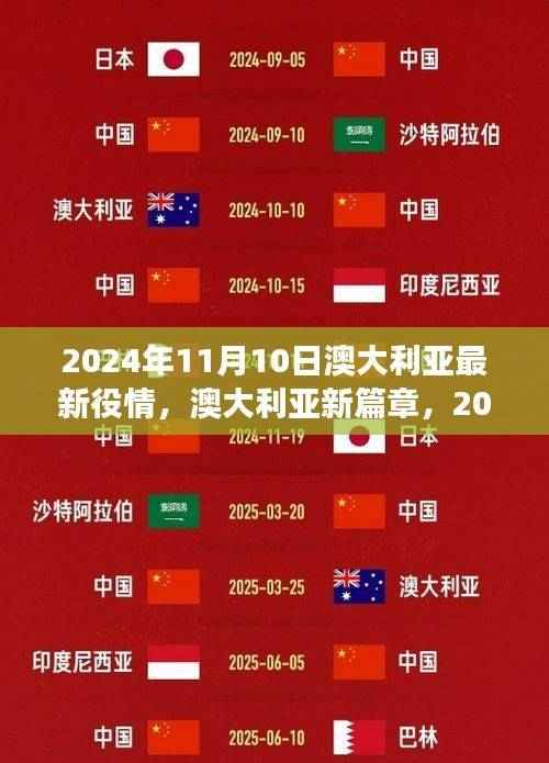 澳大利亚最新役情展望，希望之光与变化之舞，学习中的自信闪耀（2024年11月10日）
