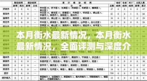 本月衡水最新动态,全面评测与深度介绍