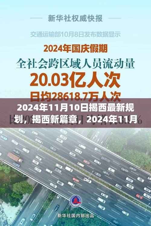揭西新篇章,2024年规划揭秘与深度解读