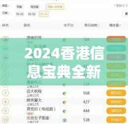 2024香港信息宝典全新版，环境领域WPM721.88专业操作指南