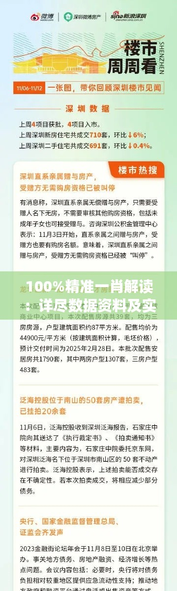 100%精准一肖解读:详尽数据资料及实施版ITV838.56剖析