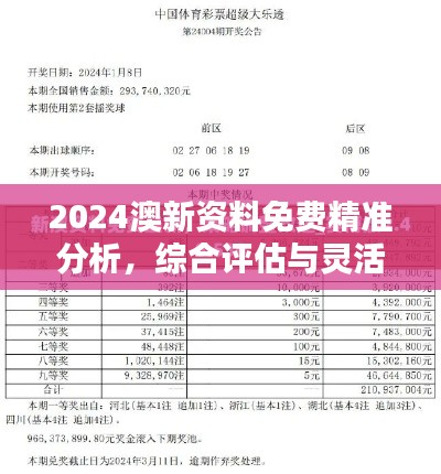 2024澳新资料免费精准分析,综合评估与灵活版ILO401.09攻略