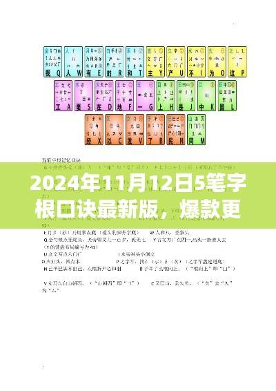 2024年最新版五笔字根口诀攻略,掌握技巧,轻松书写美丽汉字