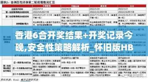 香港6合开奖结果+开奖记录今晚,安全性策略解析_怀旧版HBC819.83
