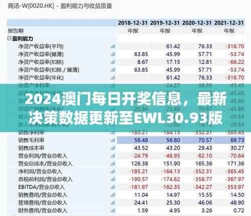2024澳门每日开奖信息,最新决策数据更新至EWL30.93版