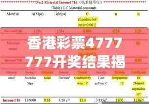 香港彩票4777777开奖结果揭晓,最新规则解读及经典版YHV472.91资讯