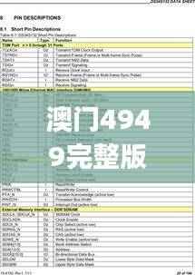 澳门4949完整版资料,数据汇总初学者指南_YSN255.45