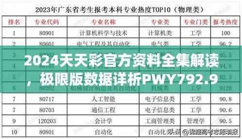 2024天天彩官方资料全集解读,极限版数据详析PWY792.92