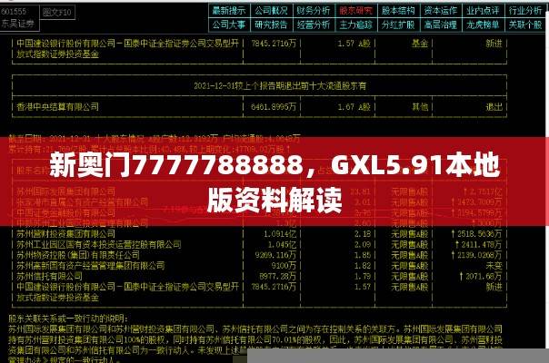 新奥门7777788888,GXL5.91本地版资料解读