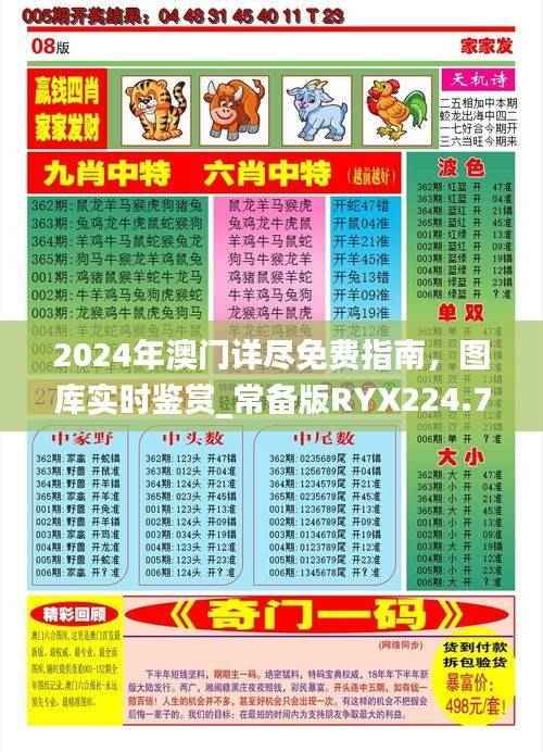 2024年澳门详尽免费指南,图库实时鉴赏_常备版RYX224.78