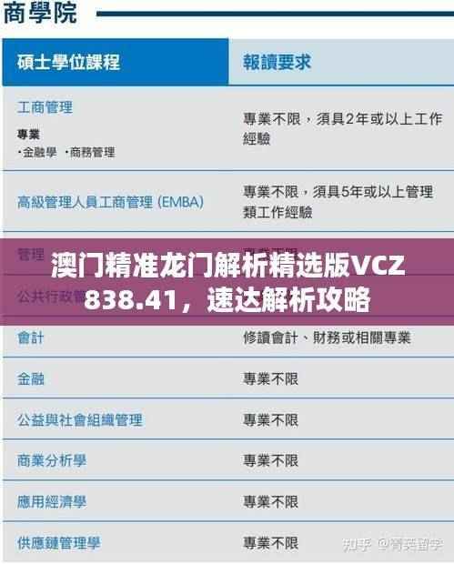 澳门精准龙门解析精选版VCZ838.41,速达解析攻略