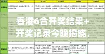 香港6合开奖结果+开奖记录今晚揭晓,权威资料解析_尊享版VDR246.76