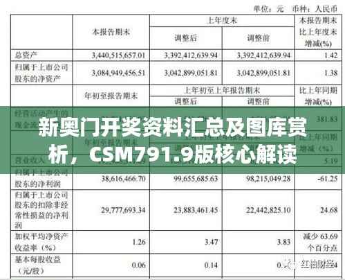 新奥门开奖资料汇总及图库赏析,CSM791.9版核心解读
