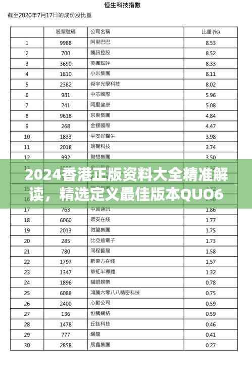 2024香港正版资料大全精准解读，精选定义最佳版本QUO639.75
