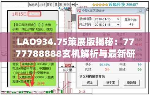 LAO934.75策展版揭秘:7777788888玄机解析与最新研究成果