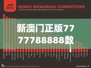 新澳门正版7777788888数据解读:日常版VLI91.04综合分析