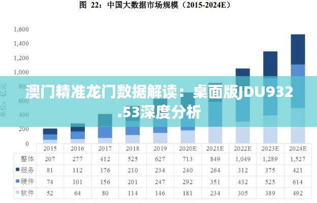 澳门精准龙门数据解读:桌面版JDU932.53深度分析