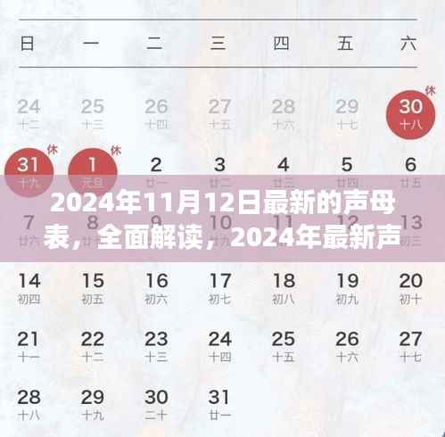 2024年最新声母表深度解读,体验、对比与分析