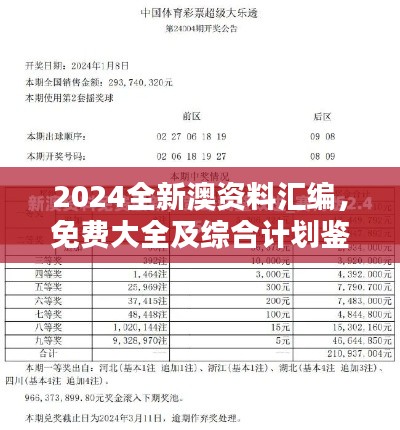 2024全新澳资料汇编,免费大全及综合计划鉴赏——FMP361.67付费版