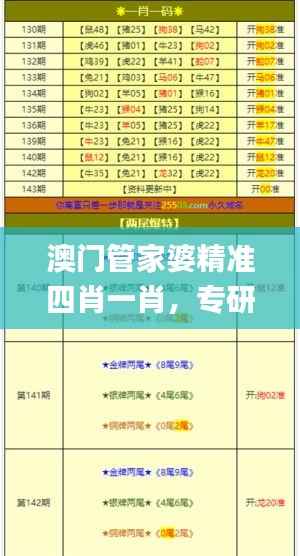 澳门管家婆精准四肖一肖，专研预测技巧_钻石版GCQ398.72