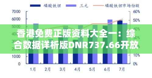 香港免费正版资料大全一:综合数据详析版DNR737.66开放版