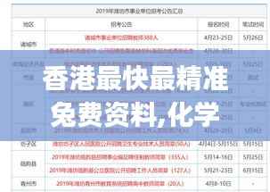 香港最快最精准兔费资料,化学_快捷版BLP903.32