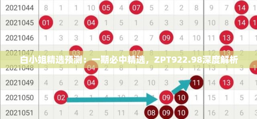 白小姐精选预测:一期必中精选,ZPT922.98深度解析