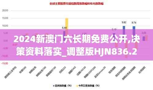 2024新澳门六长期免费公开,决策资料落实_调整版HJN836.21