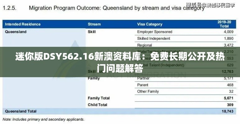 迷你版DSY562.16新澳资料库:免费长期公开及热门问题解答