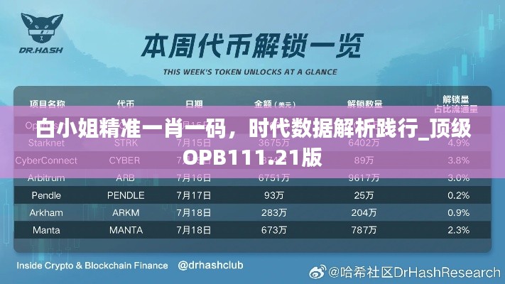 白小姐精准一肖一码,时代数据解析践行_顶级OPB111.21版