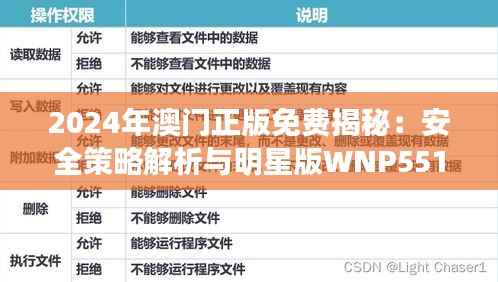 2024年澳门正版免费揭秘:安全策略解析与明星版WNP551.81攻略