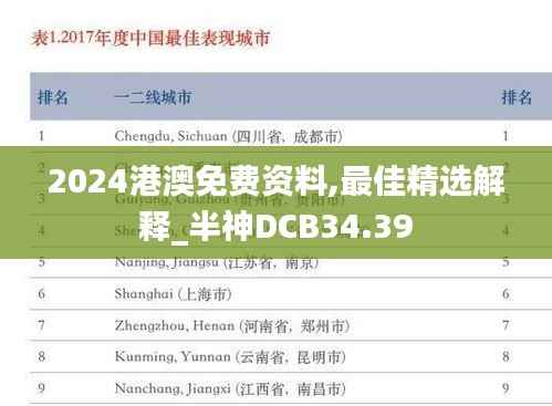 2024港澳免费资料,最佳精选解释_半神DCB34.39