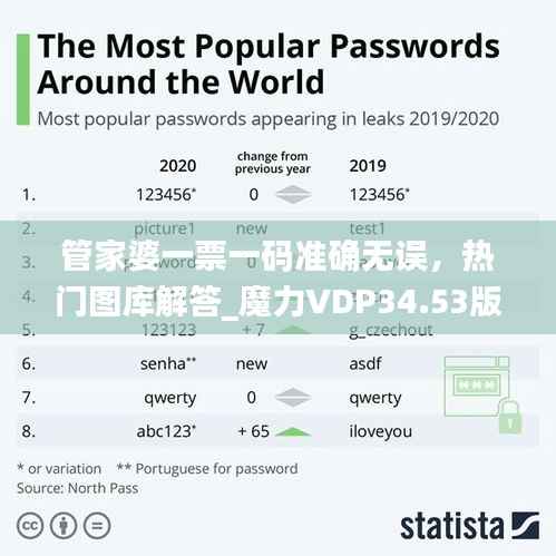 管家婆一票一码准确无误,热门图库解答_魔力VDP34.53版