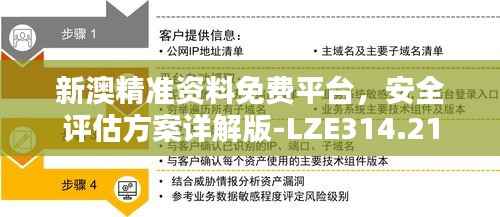新澳精准资料免费平台,安全评估方案详解版-LZE314.21
