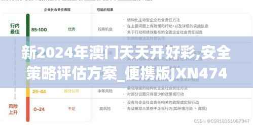 新2024年澳门天天开好彩,安全策略评估方案_便携版JXN474.04