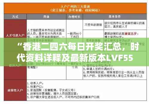“香港二四六每日开奖汇总,时代资料详释及最新版本LVF553.51”