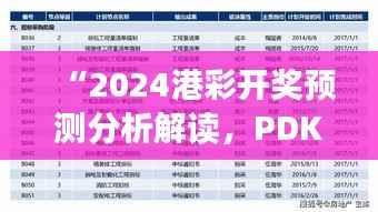 “2024港彩开奖预测分析解读,PDK270.79专用解析版”