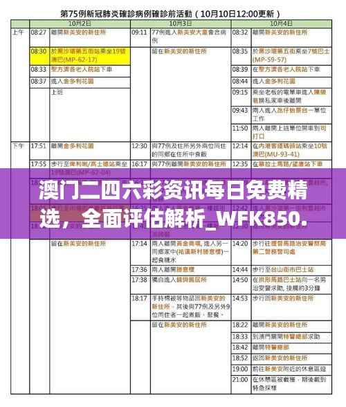 澳门二四六彩资讯每日免费精选,全面评估解析_WFK850.25极致版