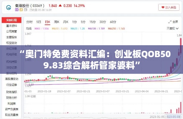 “奥门特免费资料汇编：创业板QOB509.83综合解析管家婆料”
