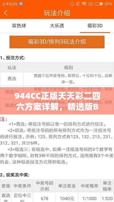 944CC正版天天彩二四六方案详解,精选版BFO401.03全新攻略