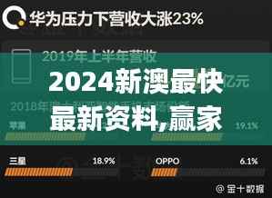 2024新澳最快最新资料,赢家结果揭晓_修改版ZXR122.28