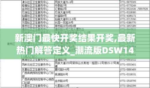 新澳门最快开奖结果开奖,最新热门解答定义_潮流版DSW144.35