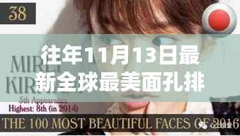 全球瞩目!最新全球最美面孔排行榜TOP惊艳揭晓,历年11月13日精选榜单呈现!