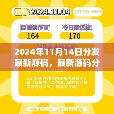 2024年11月14日源码分发日揭秘与期待