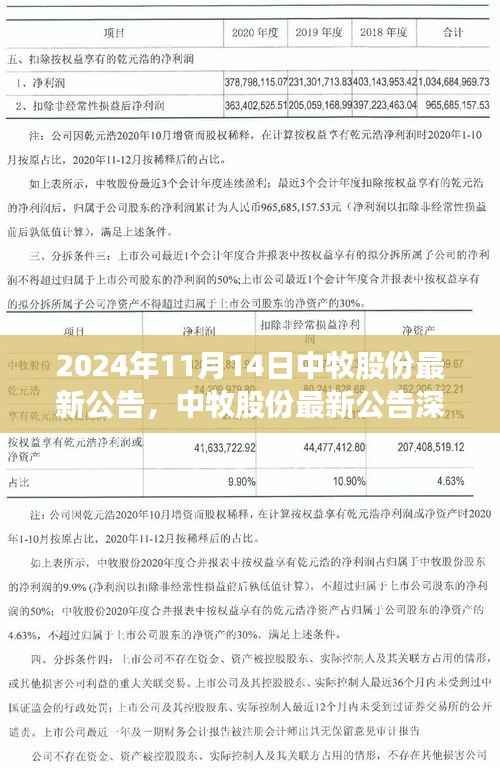中牧股份最新公告深度解析,产品特性、用户体验与目标用户群体探讨