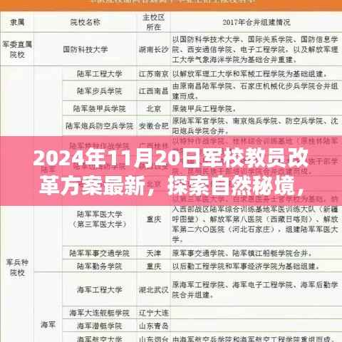 探索自然秘境,军校教员改革的心灵觉醒之旅(最新改革方案)